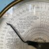 Vintage Black Package Scale