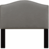 DELACORA King Sized Grey Fabric Headboard