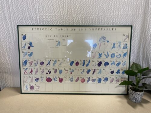 Vintage 80's Periodic Table of Vegetables Art Print